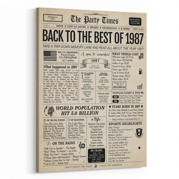 Back In 1987 37th Birthday Newspaper Canvas Print