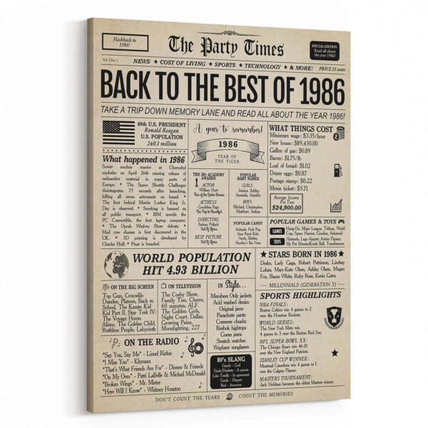 Back In 1986 38th Birthday Newspaper Canvas Print