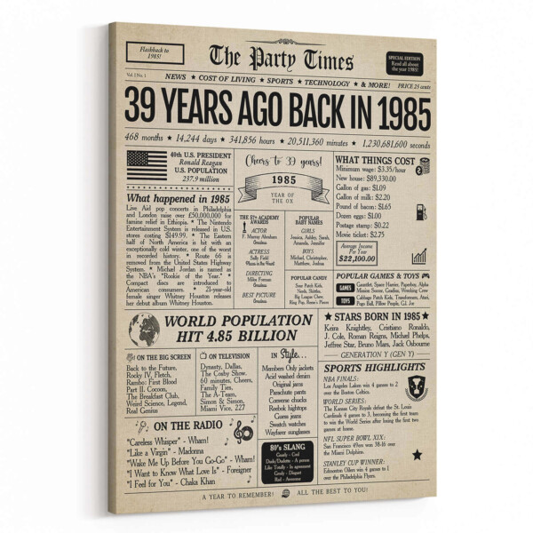 Back In 1985 39th Birthday Newspaper Canvas Print