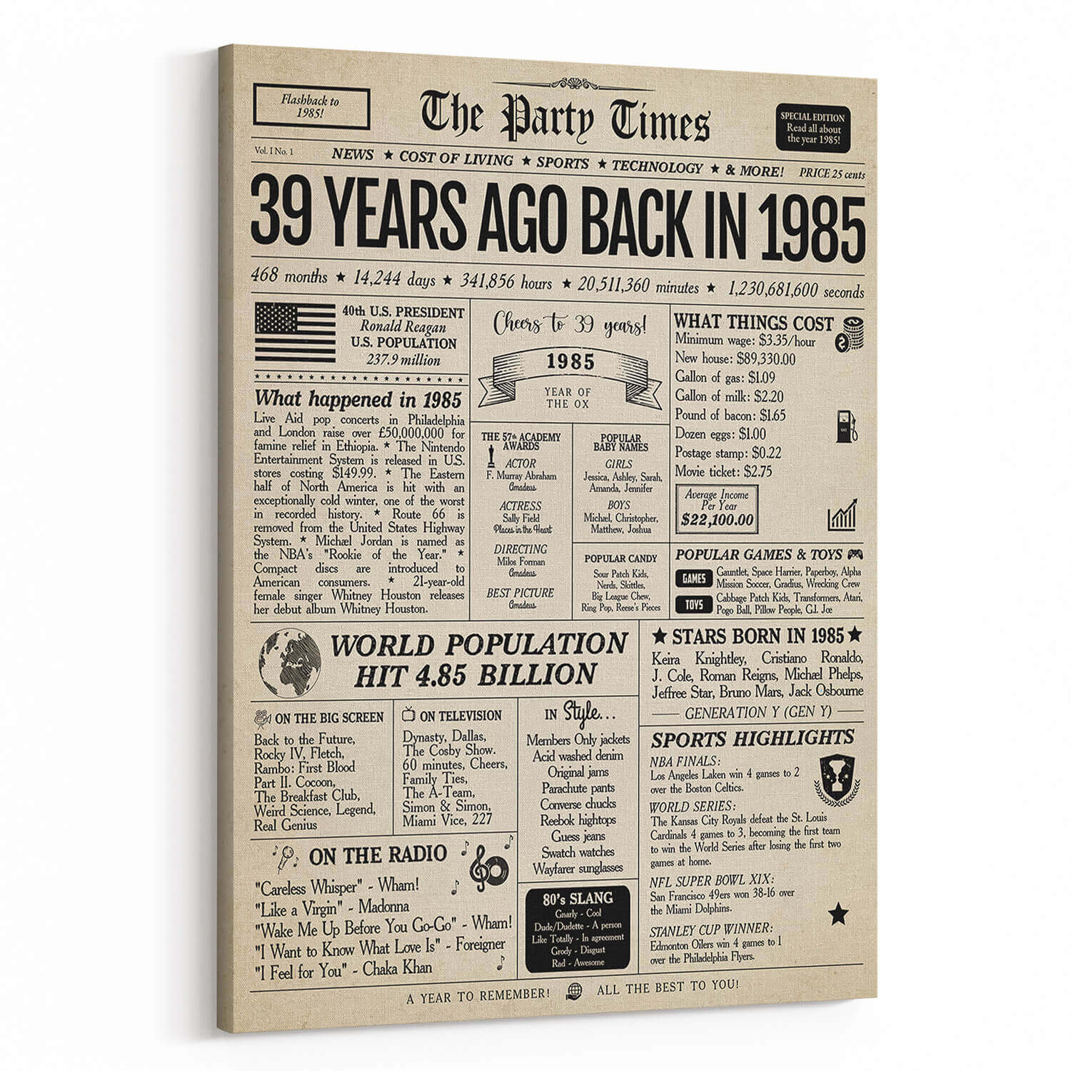Back In 1985 39th Birthday Newspaper Canvas Print | 365Canvas