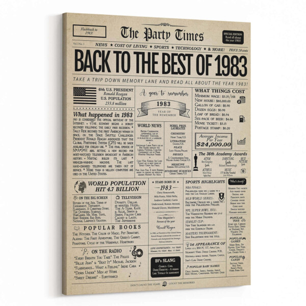 Back In 1983 41st Birthday Newspaper Canvas Print