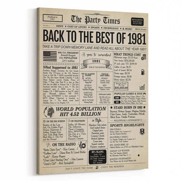 Back In 1981 43rd Birthday Newspaper  Canvas Print