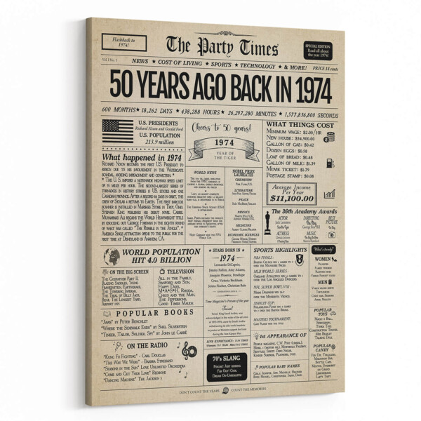 Back In 1974 50th Birthday Newspaper Canvas Print