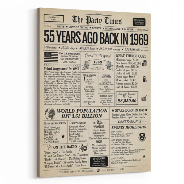Back In 1969 55th Birthday Newspaper Canvas Print