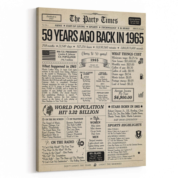Back In 1965 59th Birthday Newspaper Canvas Print