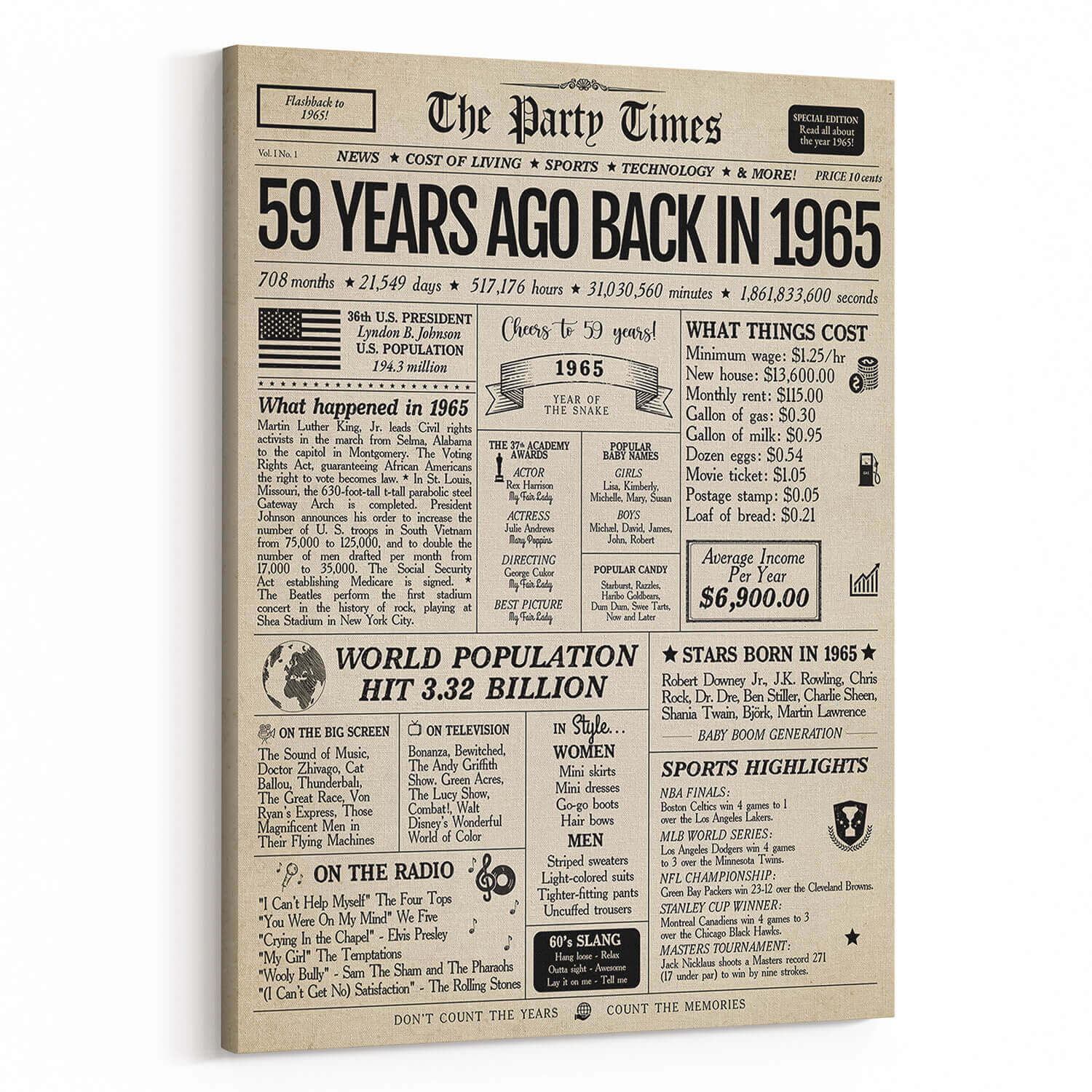 back-in-1965-59th-birthday-newspaper-canvas-print-365canvas for Back In 1971 Free Printable Back In 1965 59th Birthday Newspaper Canvas Print | 365Canvas for Back In 1971 Free Printable