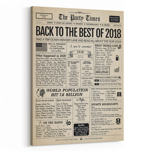 Back In 2018 6th Birthday Newspaper Canvas Print
