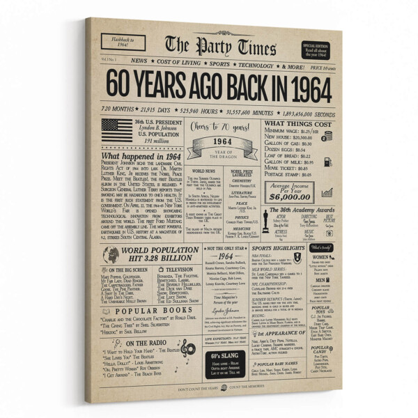 Back In 1964 60th Birthday Newspaper Canvas Print