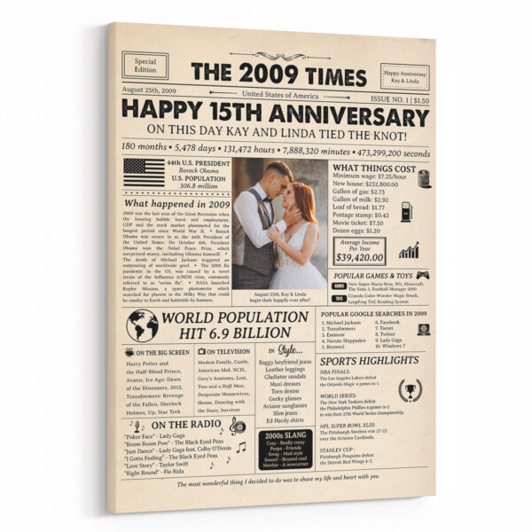 Happy 15th Wedding Anniversary Custom Photo Newspaper Canvas Print