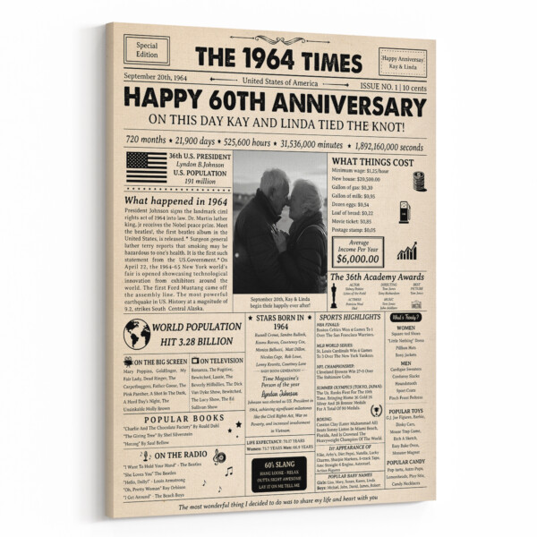 Happy 60th Wedding Anniversary Custom Photo Newspaper Canvas Print