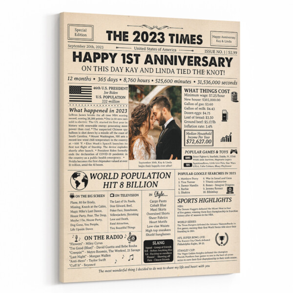 Happy 1st Wedding Anniversary Custom Photo Newspaper Canvas Print