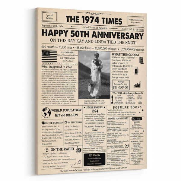 Happy 50th Wedding Anniversary Custom Photo Newspaper Canvas Print