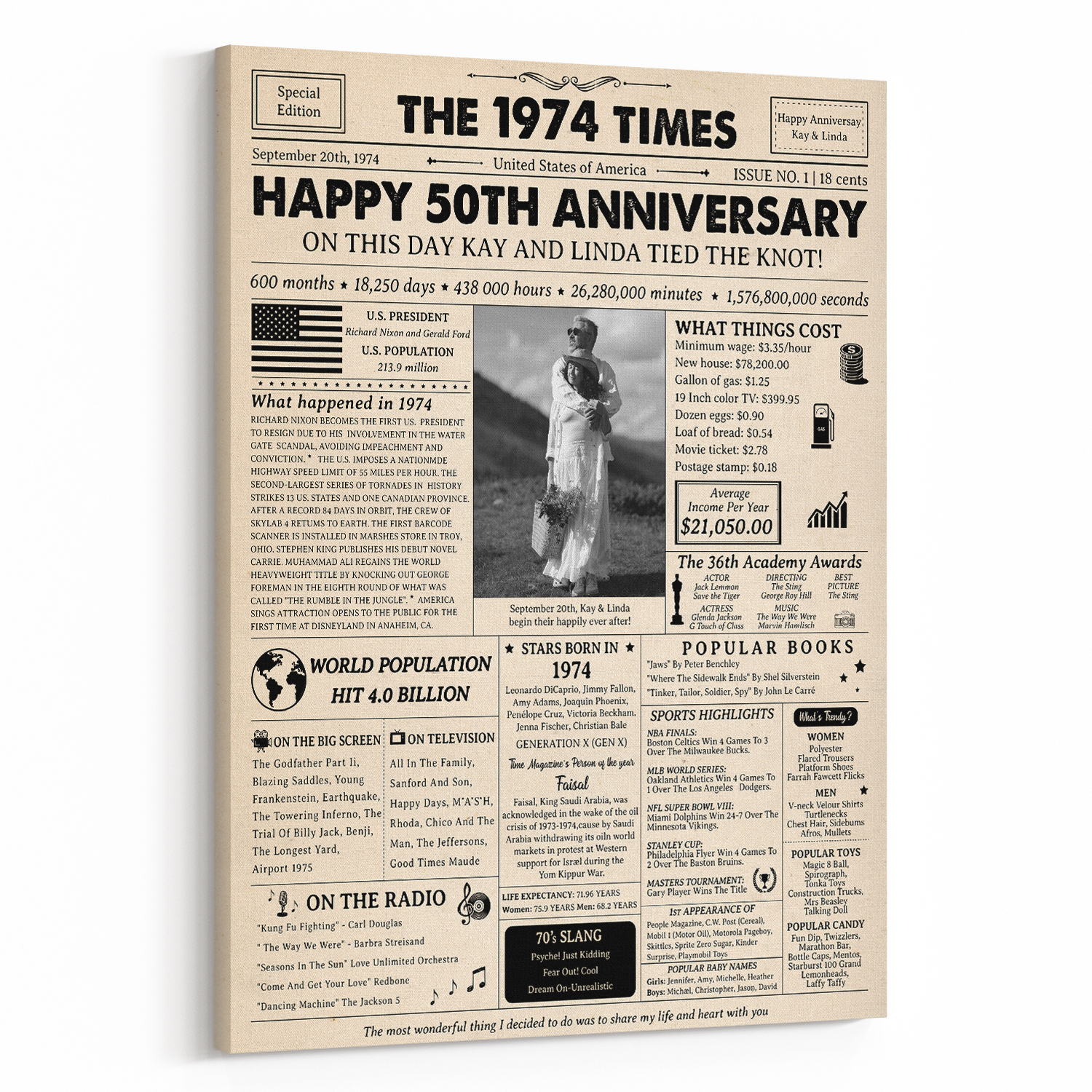 Happy 50th Wedding Anniversary Custom Photo Newspaper Canvas Print