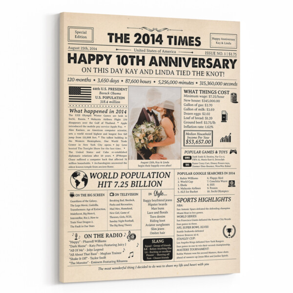 Happy 10th Wedding Anniversary Custom Photo Newspaper Canvas Print