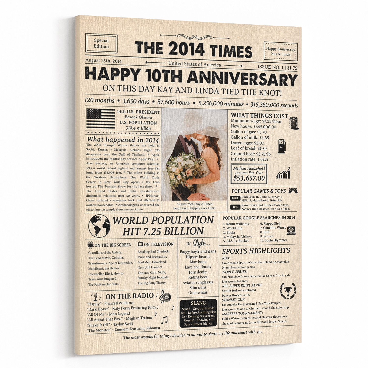Happy 10th Wedding Anniversary Custom Photo Newspaper Canvas Print