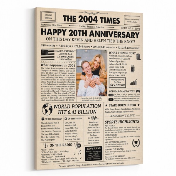 Happy 20th Wedding Anniversary Custom Photo Newspaper Canvas Print