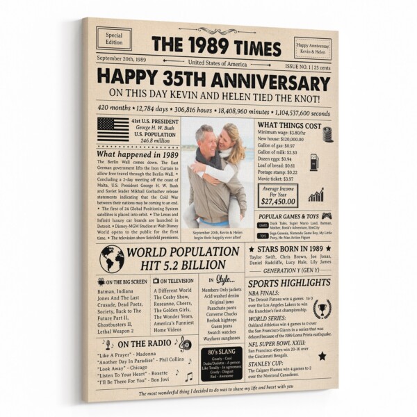 Happy 35th Wedding Anniversary Custom Photo Newspaper Canvas Print