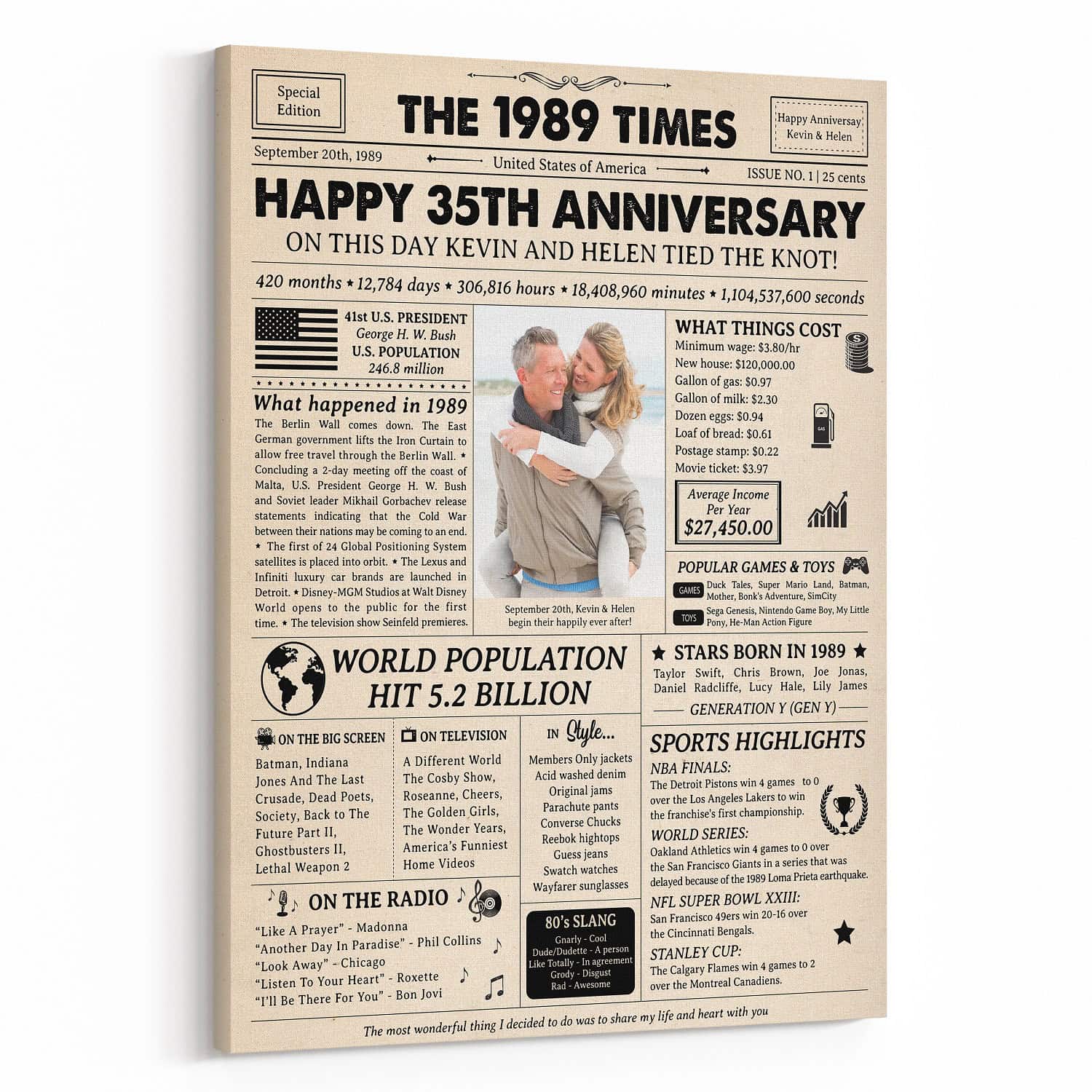 Happy 35th Wedding Anniversary Custom Photo Newspaper Canvas Print