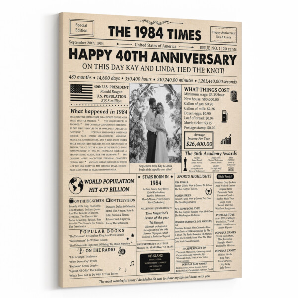 Happy 40th Wedding Anniversary Custom Photo Newspaper Canvas Print