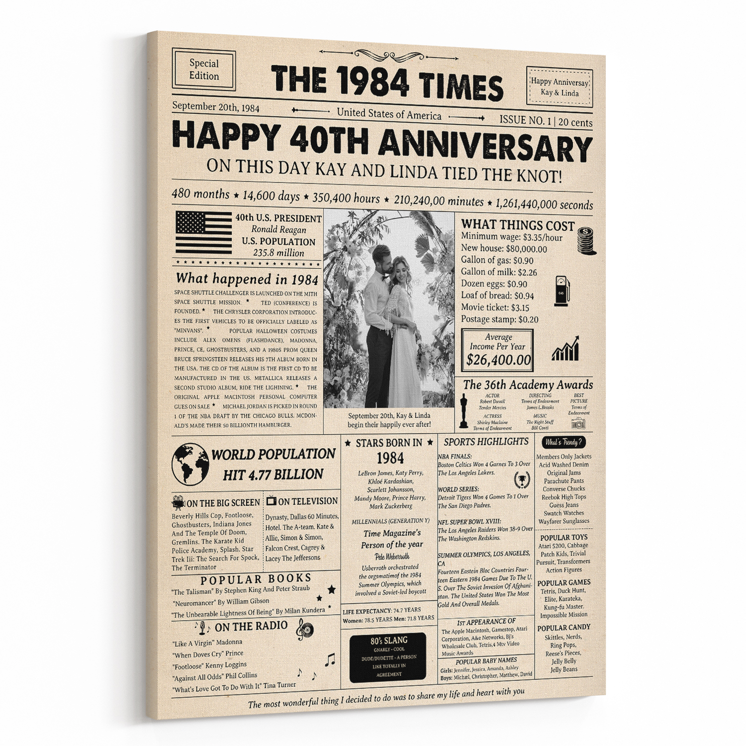 Happy 40th Wedding Anniversary Custom Photo Newspaper Canvas Print