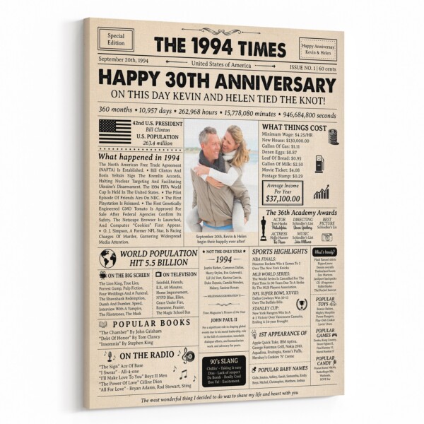 Happy 30th Wedding Anniversary Custom Photo Newspaper Canvas Print