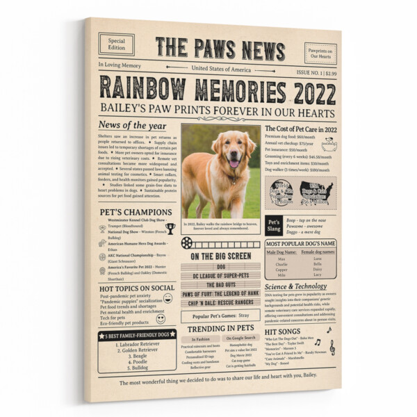 Pet Memorial Newspaper 2022 Canvas Print
