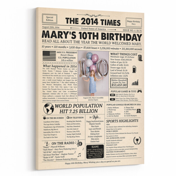 10th Birthday Gift for Kid: 2014 Birthday Newspaper Canvas