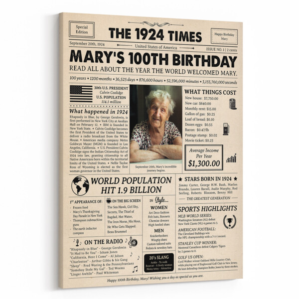 100th Birthday Gift: 1924 Birthday Newspaper Canvas
