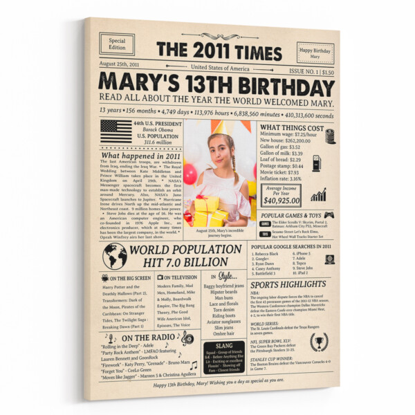 13th Birthday Gift: 2011 Birthday Newspaper Canvas