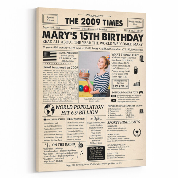 15th Birthday Gift: 2009 Birthday Newspaper Canvas