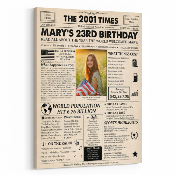 23rd Birthday Gift: 2001 Birthday Newspaper Canvas