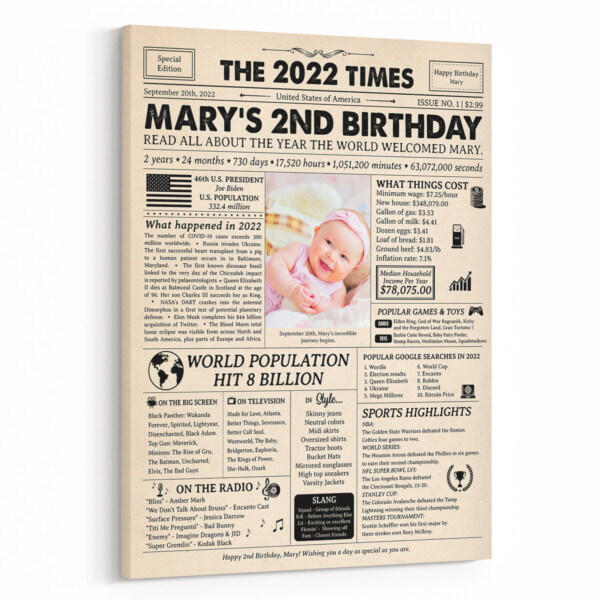 2nd Birthday Gift for Baby: 2022 Birthday Newspaper Canvas