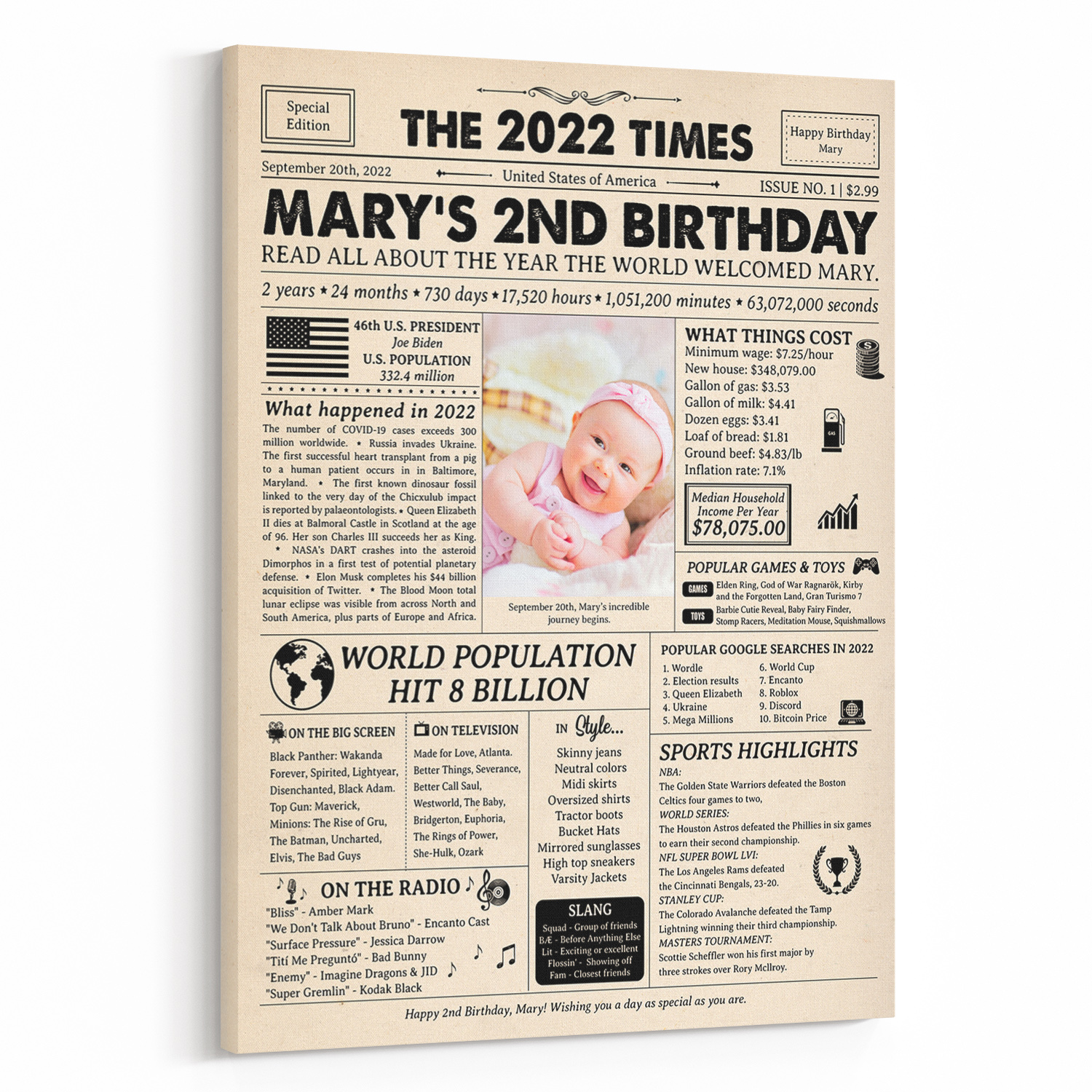 95th Birthday Gift: 1929 Birthday Newspaper Canvas | 365Canvas