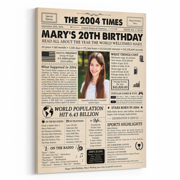 20th Birthday Gift: 2004 Birthday Newspaper Canvas