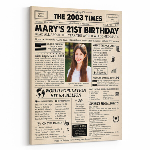 21st Birthday Gift: 2003 Birthday Newspaper Canvas