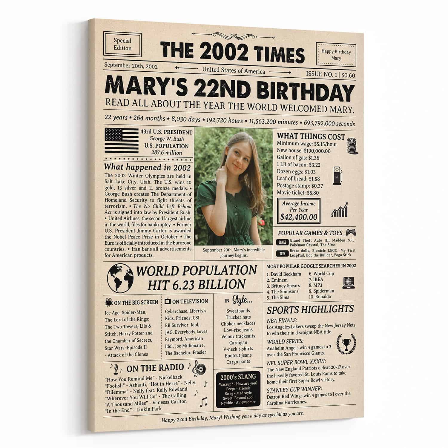 22nd Birthday Gift: 2002 Birthday Newspaper Canvas
