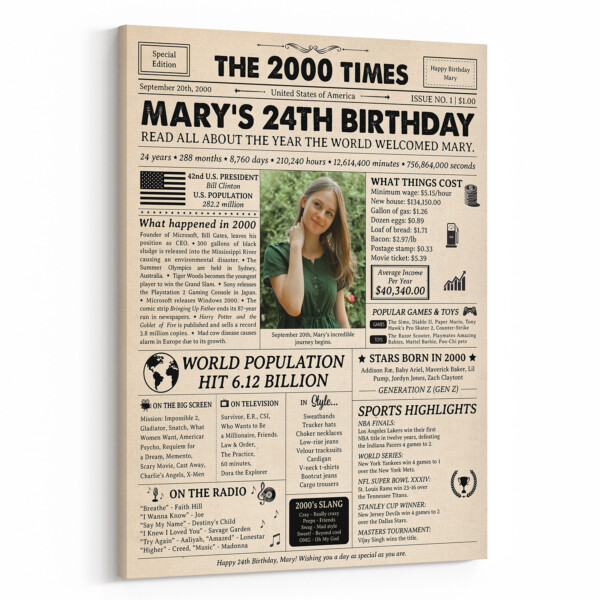 24th Birthday Gift: 2000 Birthday Newspaper Canvas