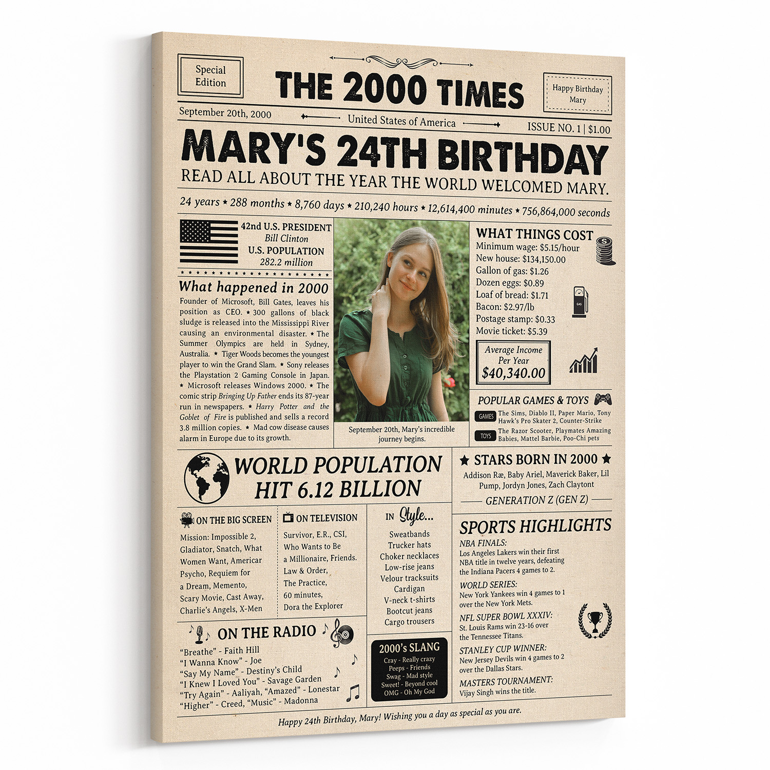 24th Birthday Gift: 2000 Birthday Newspaper Canvas | 365Canvas