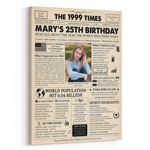 25th Birthday Gift: 1999 Birthday Newspaper Canvas