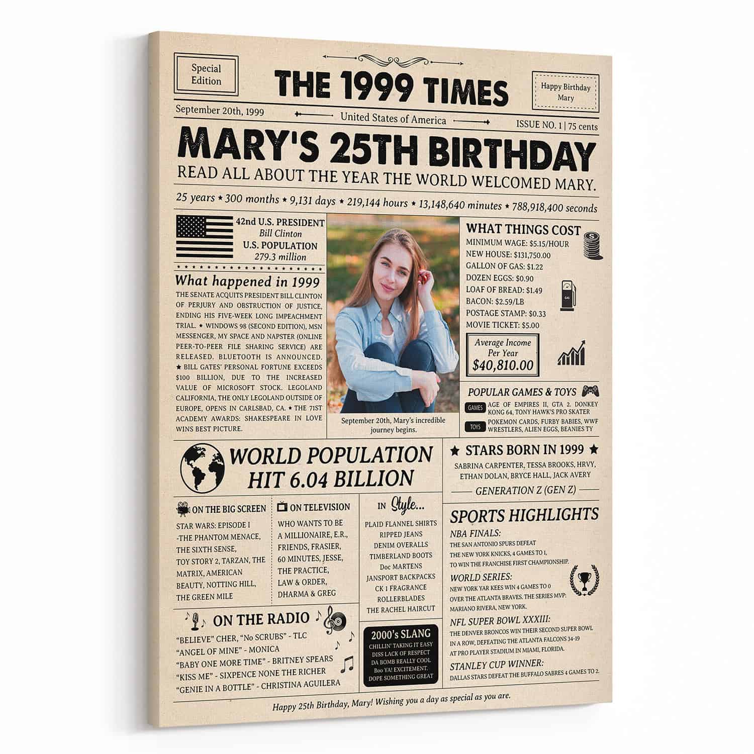 25th Birthday Gift: 1999 Birthday Newspaper Canvas