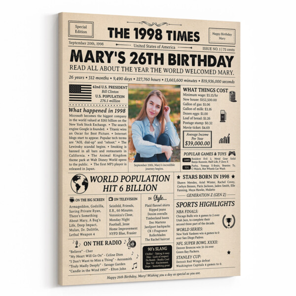 26th Birthday Gift: 1998 Birthday Newspaper Canvas