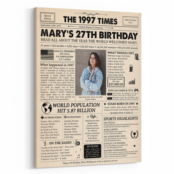 27th Birthday Gift: 1997 Birthday Newspaper Canvas