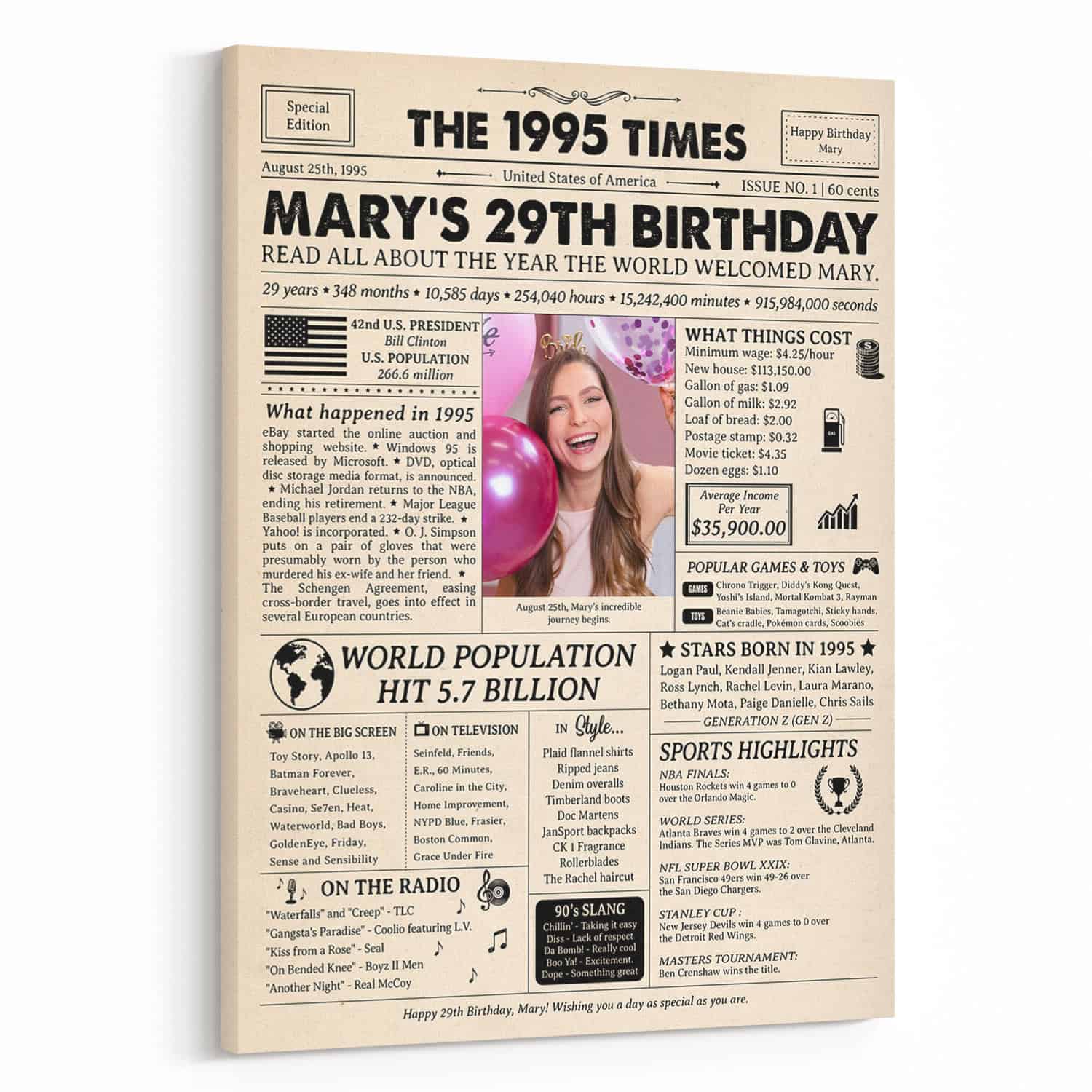 29th Birthday Gift: 1995 Birthday Newspaper Canvas