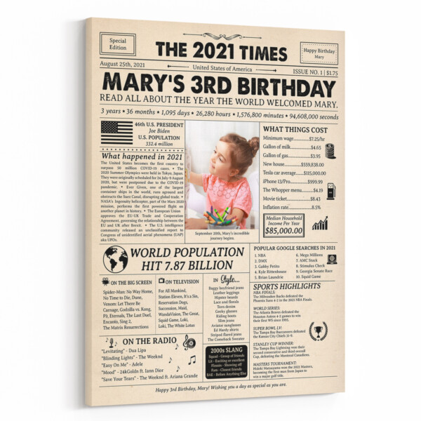 3rd Birthday Gift for Kid: 2021 Birthday Newspaper Canvas