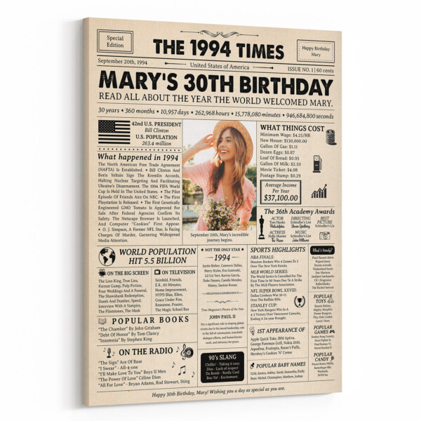 30th Birthday Gift: 1994 Birthday Newspaper Canvas