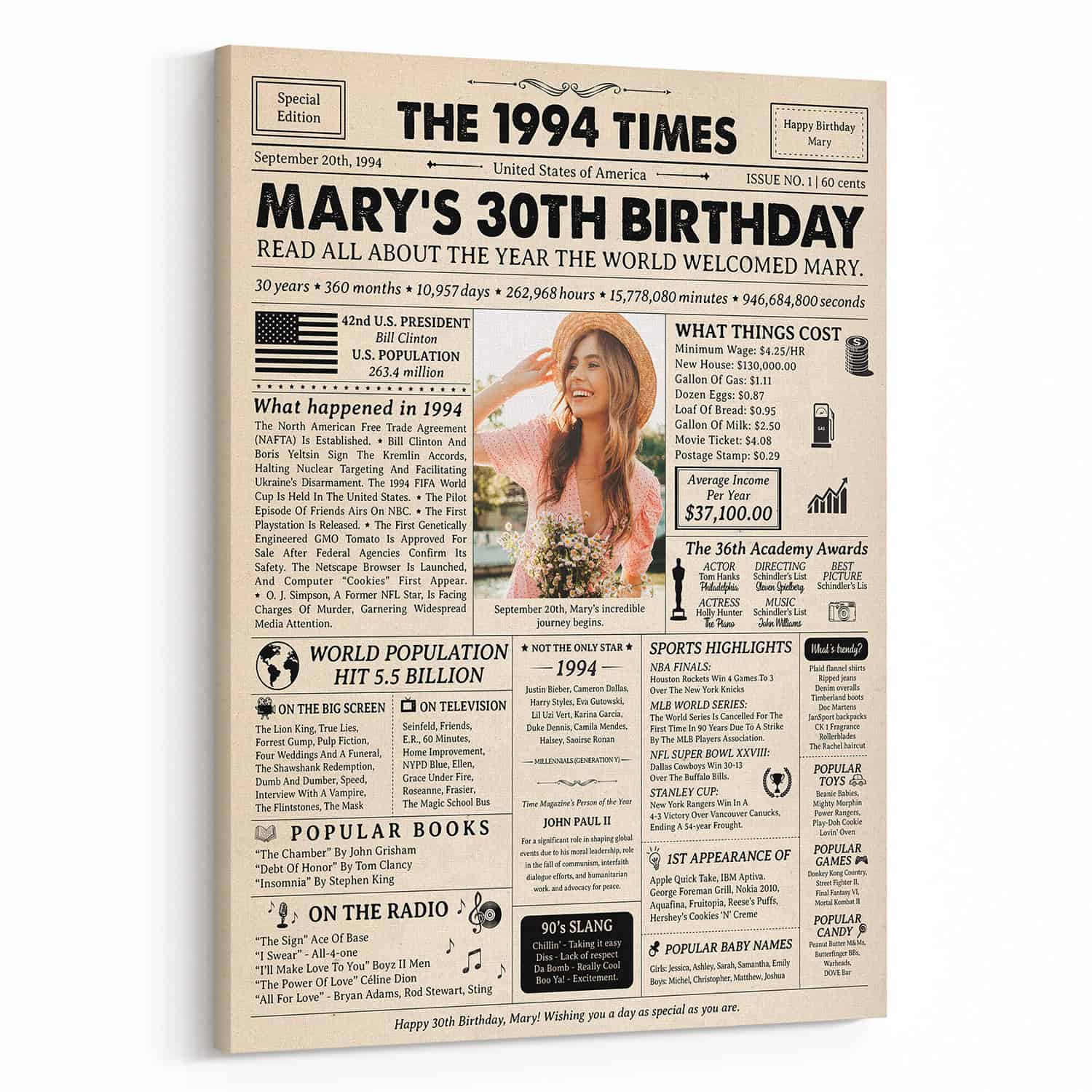 30th Birthday Gift: 1994 Birthday Newspaper Canvas