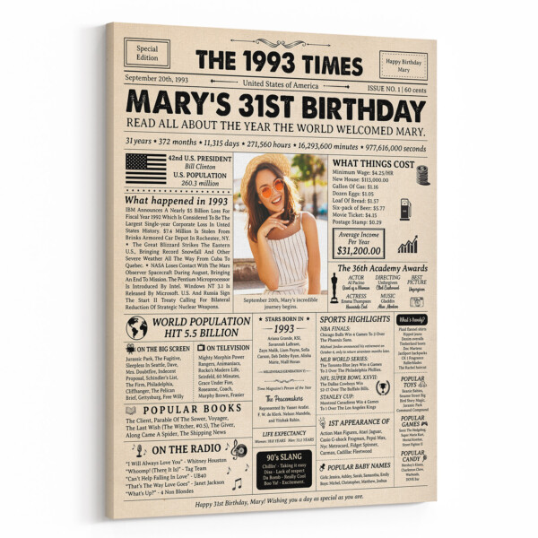 31st Birthday Gift: 1993 Birthday Newspaper Canvas