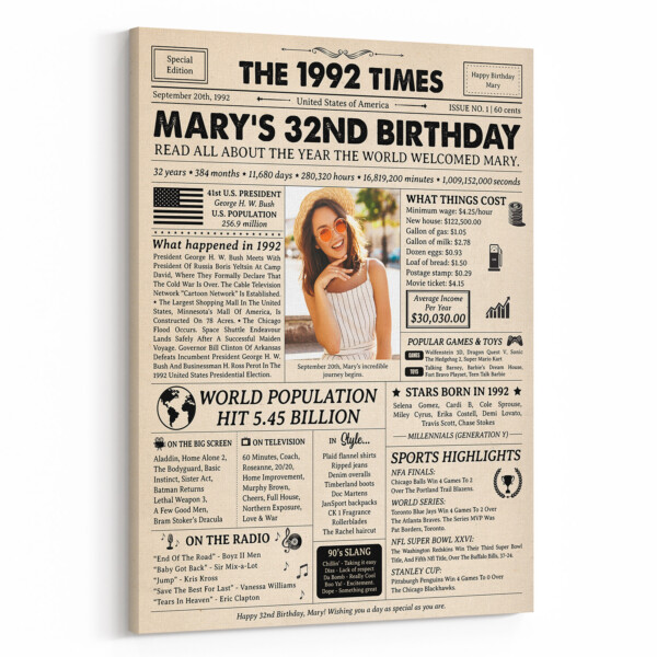 32nd Birthday Gift: 1992 Birthday Newspaper Canvas