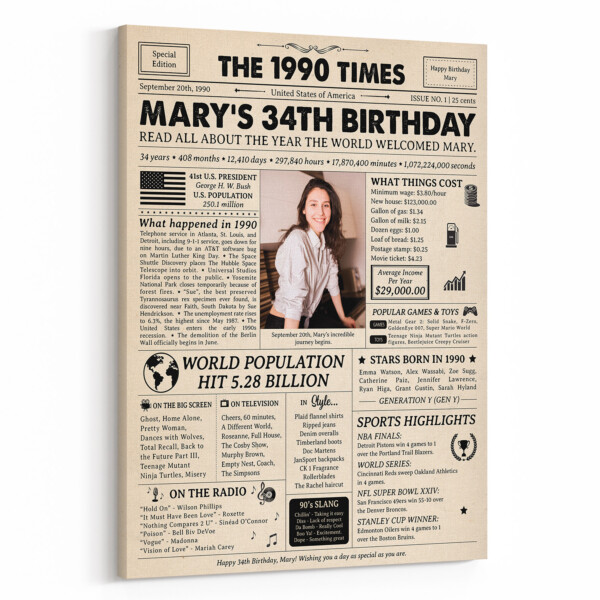 34th Birthday Gift: 1990 Birthday Newspaper Canvas