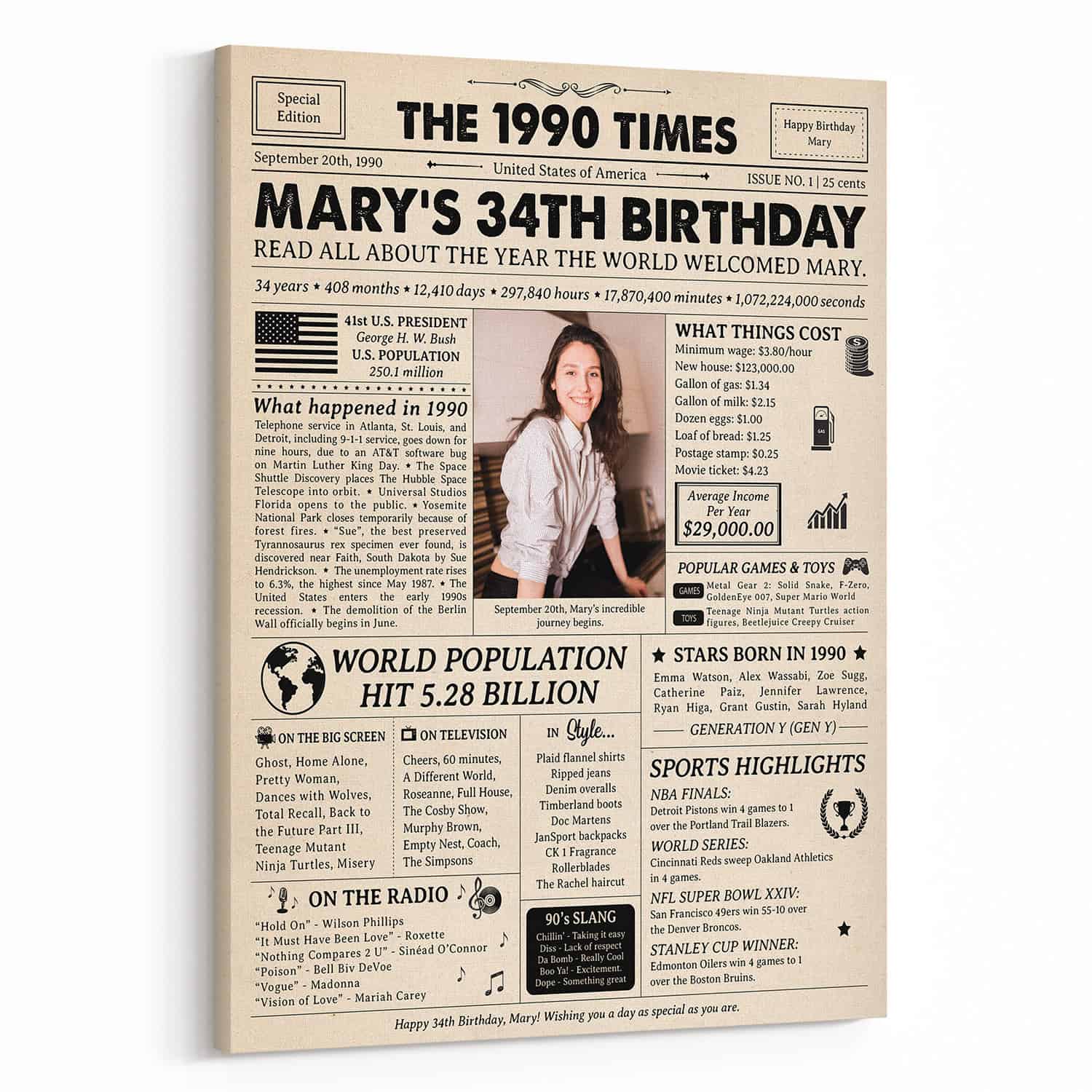 34th Birthday Gift: 1990 Birthday Newspaper Canvas